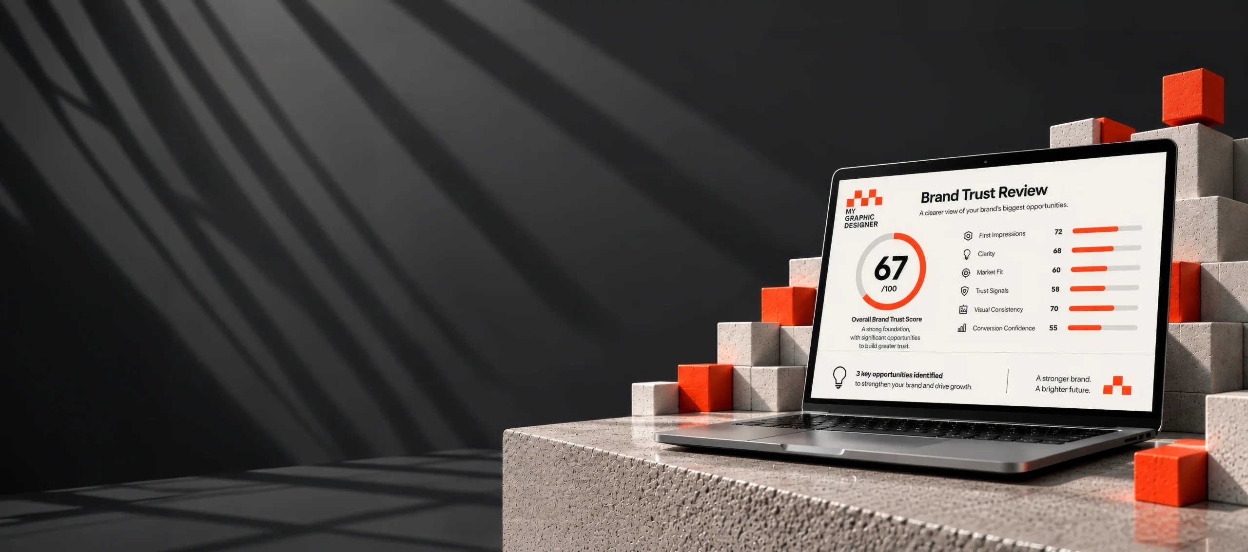 Build branding your customers believe in